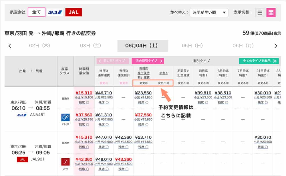 さくらトラベルの全商品を表示