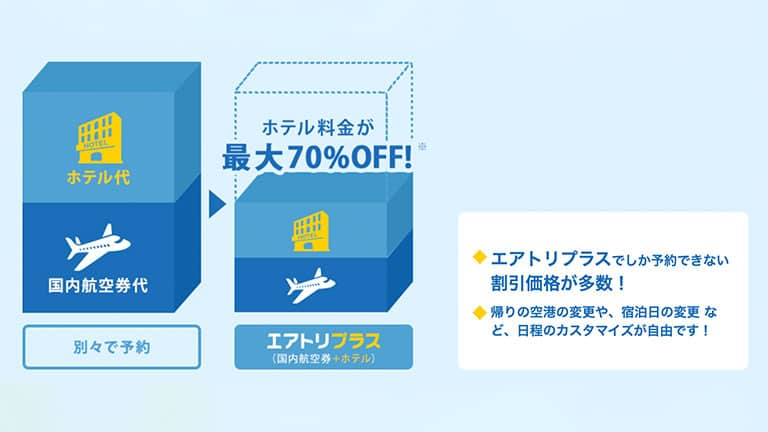 エアトリプラスならホテル代が最大70％OFF