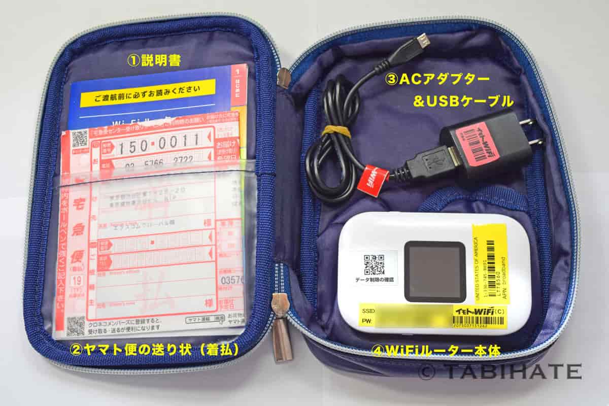 イモトのWiFiレンタルセット