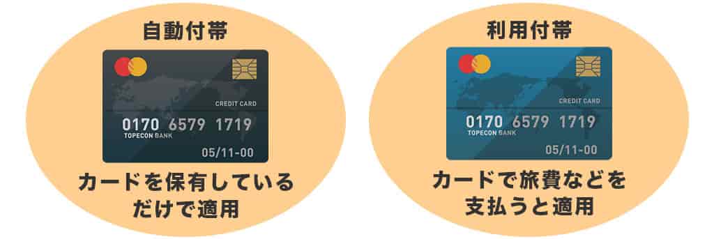 クレジットカードの自動付帯と利用付帯の違い