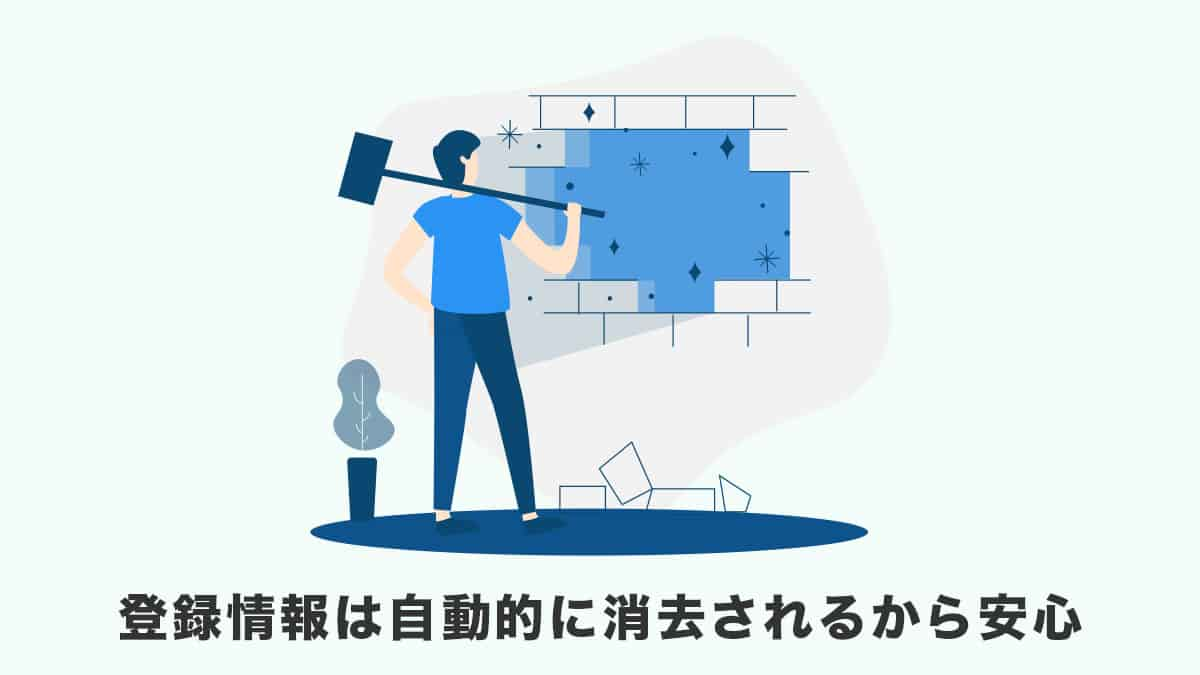 登録情報は滞在最終日から31日後に自動消去されるから安心