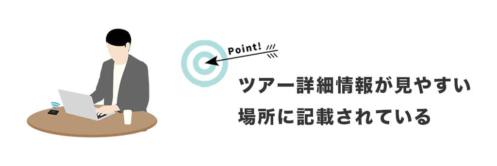 ツアー詳細が見やすい場所に記載されている