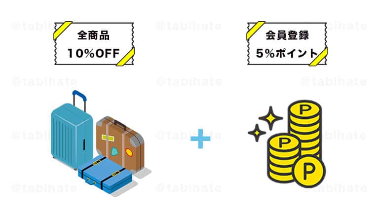 アールワイレンタルならネット注文で全商品10%OFFと会員登録で5%ポイントサービスが受けられる