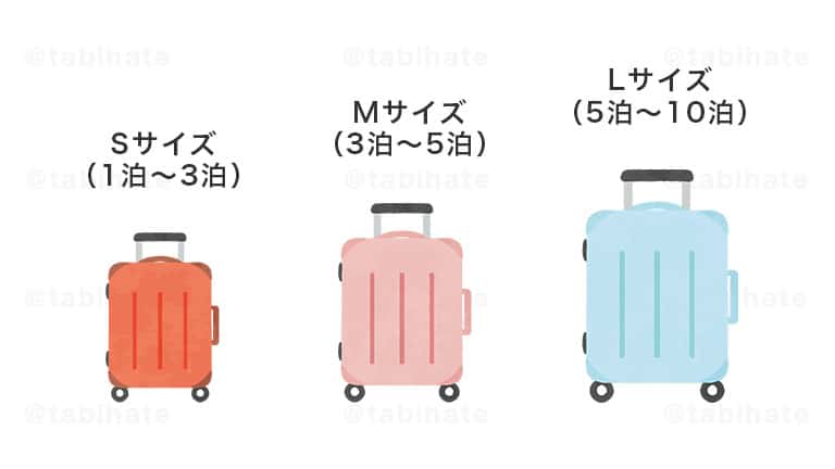 宿泊日数によってスーツケースのサイズは変わる