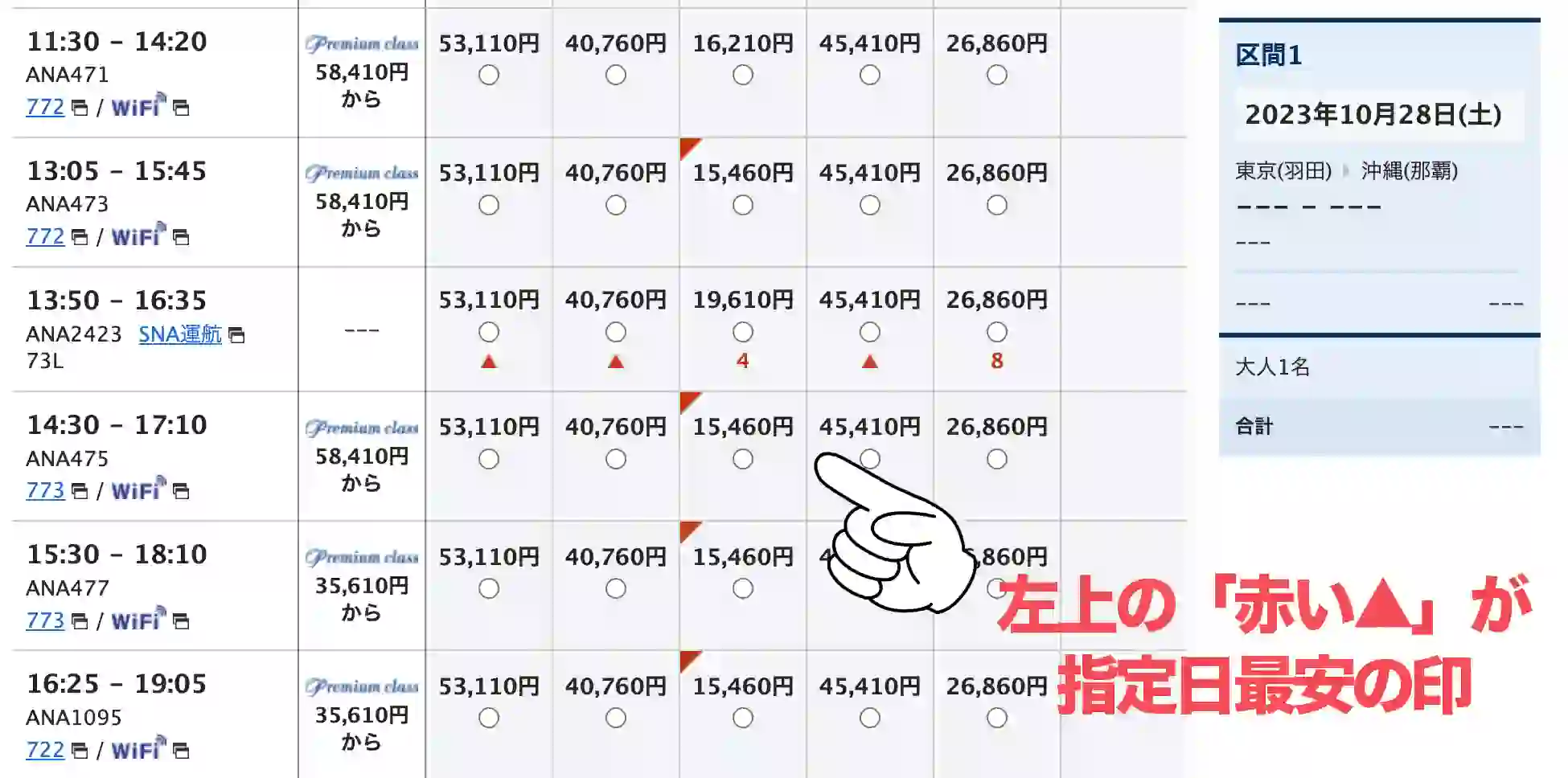 ANA航空券の運賃比較②